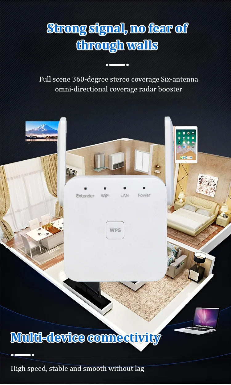 Dual-band WiFi wireless signaling device (1200M)