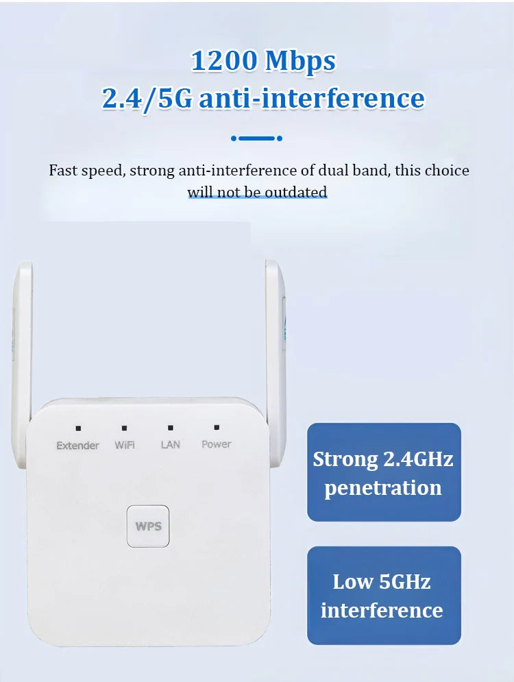 Dual-band WiFi wireless signaling device (1200M)