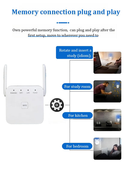 Dual-band WiFi wireless signaling device (1200M)