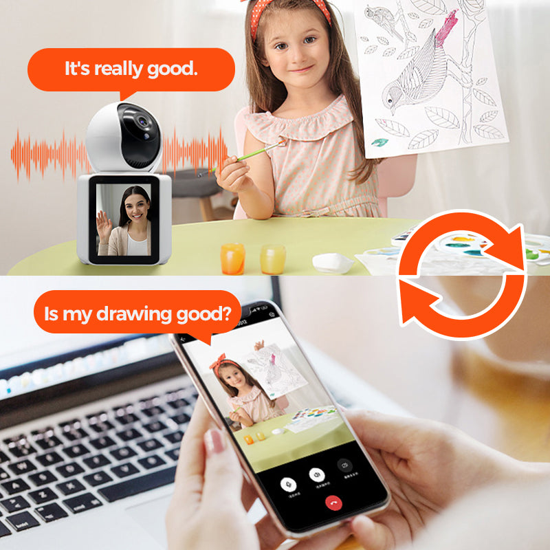 Smart Video Call Camera